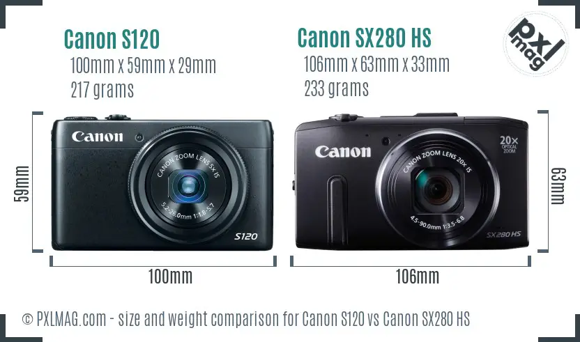 Canon S120 vs Canon SX280 HS size comparison