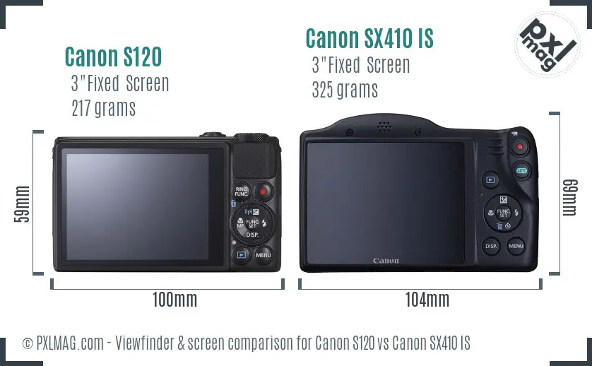LCD screen and interface comparison