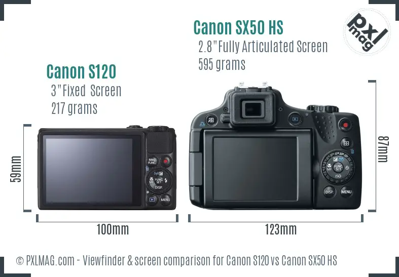 Canon S120 vs Canon SX50 HS Screen and Viewfinder comparison