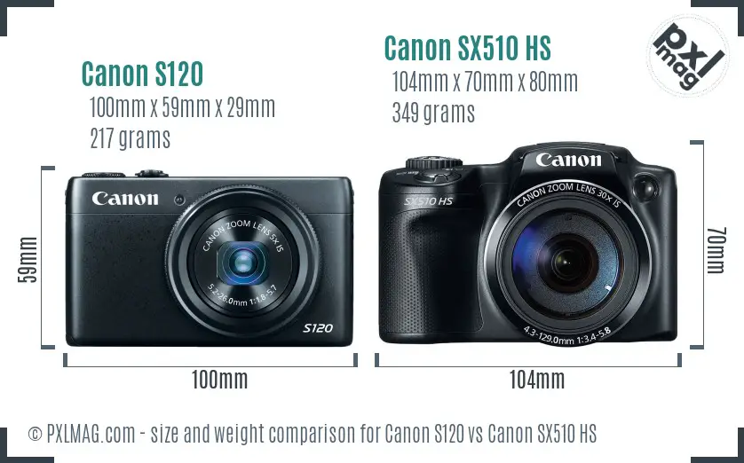 Canon S120 vs Canon SX510 HS size comparison