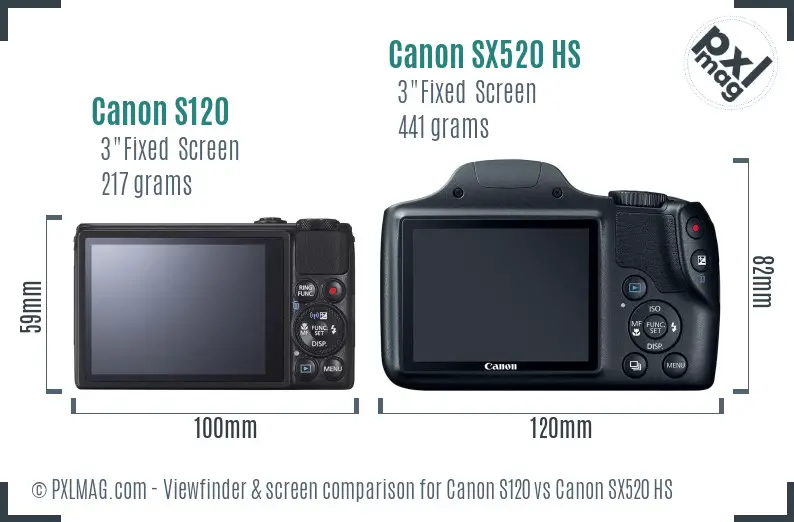 Canon S120 vs Canon SX520 HS Screen and Viewfinder comparison Canon S120 vs Canon SX520 HS Screen and Viewfinder comparison