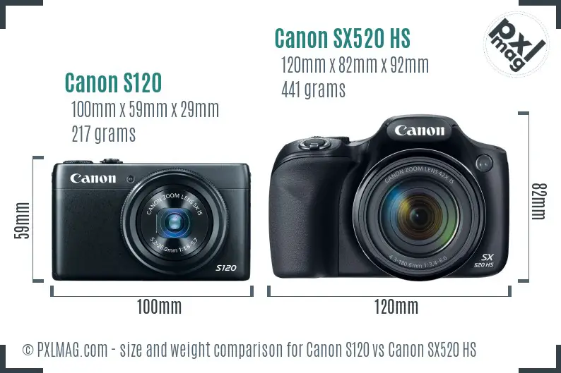 Canon S120 vs Canon SX520 HS size comparison Canon S120 vs Canon SX520 HS size comparison