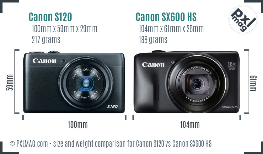 Canon S120 vs Canon SX600 HS size comparison Canon S120 vs Canon SX600 HS size comparison