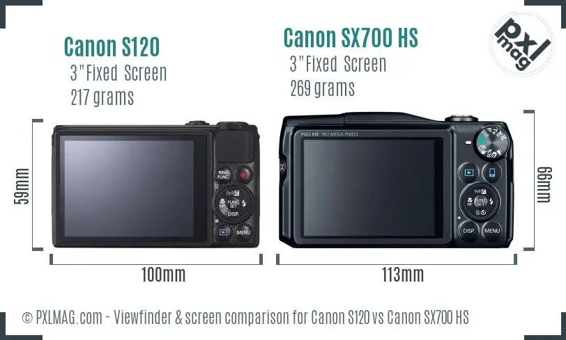 Canon S120 vs Canon SX700 HS Screen and Viewfinder comparison