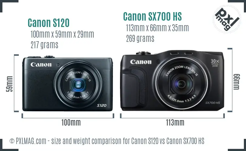 Canon S120 vs Canon SX700 HS size comparison