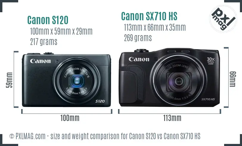 Canon S120 vs Canon SX710 HS size comparison