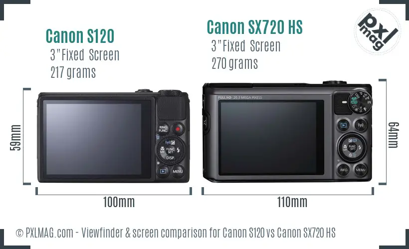Canon S120 vs Canon SX720 HS Screen and Viewfinder comparison Canon S120 vs Canon SX720 HS Screen and Viewfinder comparison