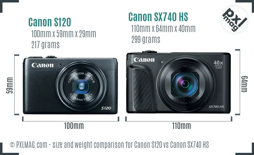 Canon S120 vs Canon SX740 HS size comparison