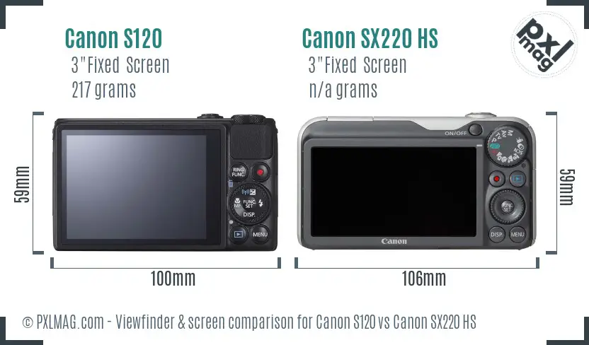 Canon S120 vs Canon SX220 HS Screen and Viewfinder comparison