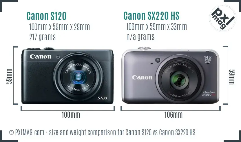 Canon S120 vs Canon SX220 HS size comparison