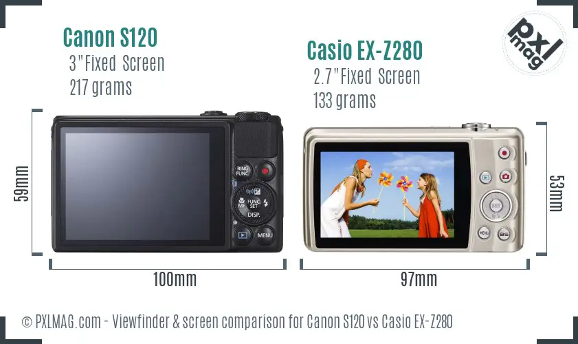 Canon S120 vs Casio EX-Z280 Screen and Viewfinder comparison