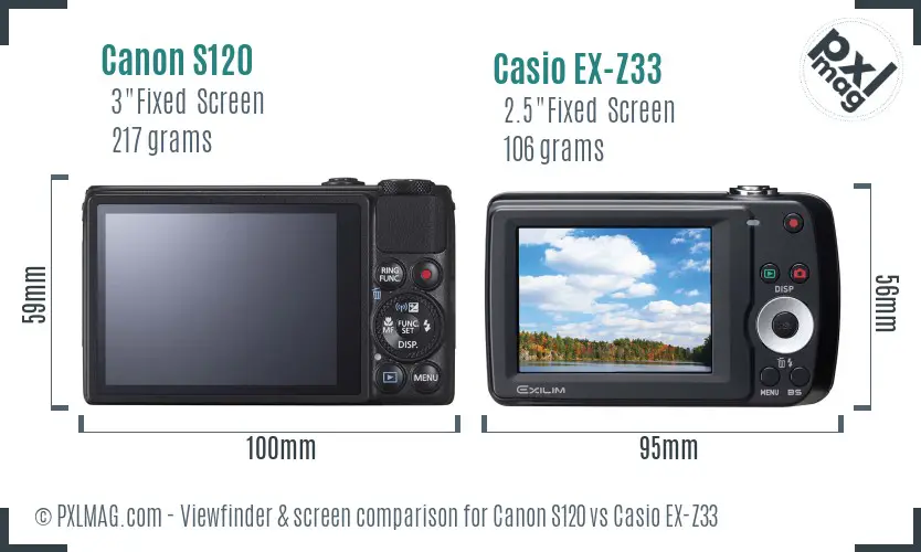 Canon S120 vs Casio EX-Z33 Screen and Viewfinder comparison