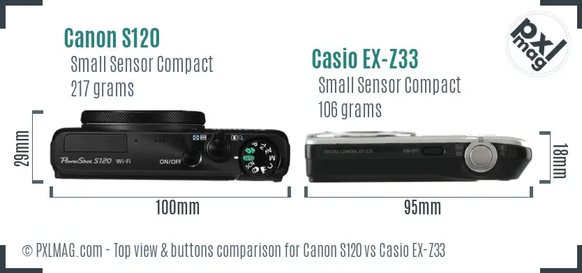 Canon S120 vs Casio EX-Z33 top view buttons comparison
