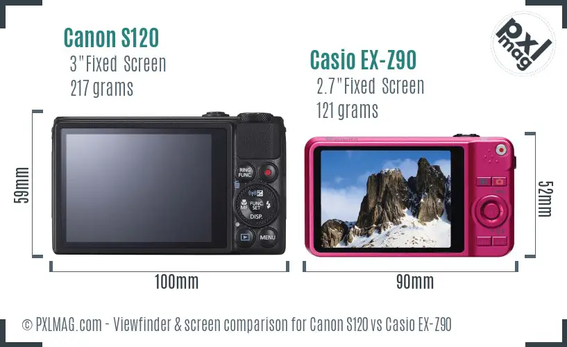 Canon S120 vs Casio EX-Z90 Screen and Viewfinder comparison
