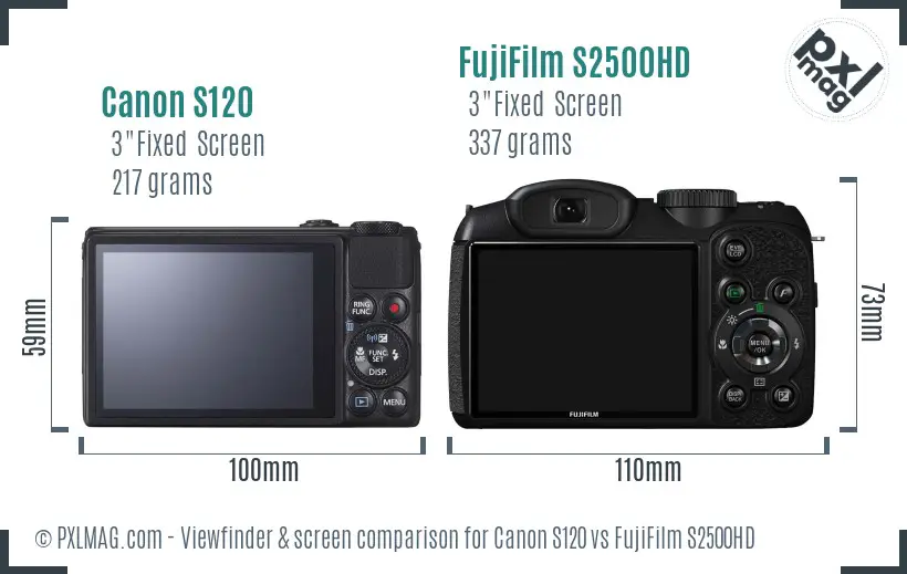 Canon S120 vs FujiFilm S2500HD Screen and Viewfinder comparison
