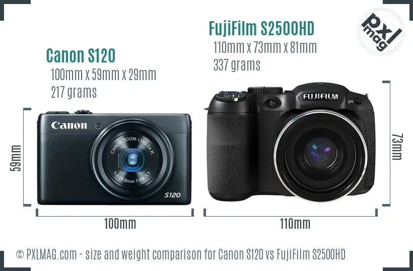 Canon S120 vs FujiFilm S2500HD size comparison