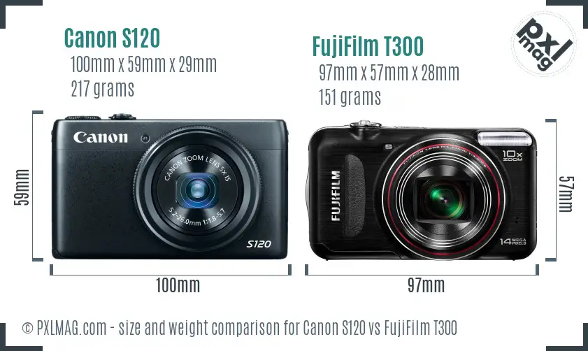 Canon S120 vs FujiFilm T300 size comparison