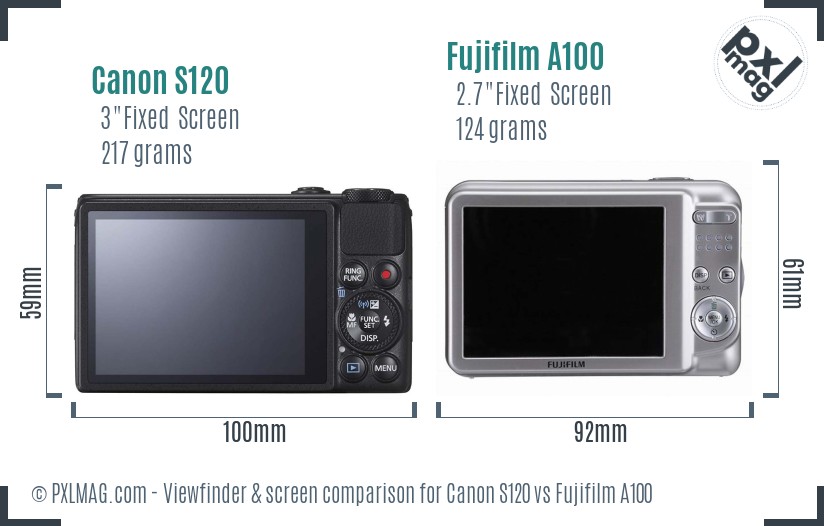 Canon S120 vs Fujifilm A100 Screen and Viewfinder comparison