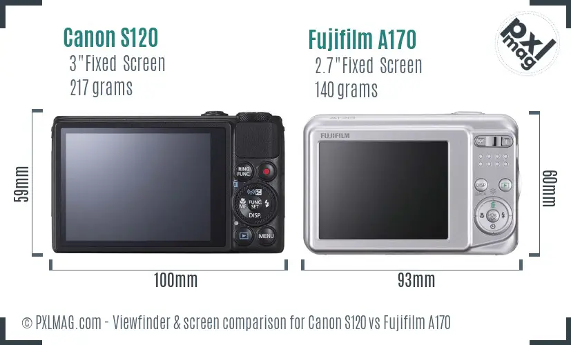 Canon S120 vs Fujifilm A170 Screen and Viewfinder comparison Canon S120 vs Fujifilm A170 Screen and Viewfinder comparison