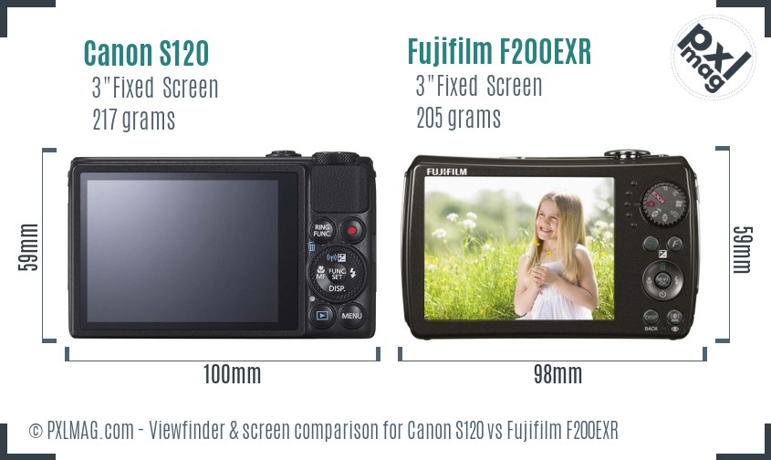 Canon S120 vs Fujifilm F200EXR Screen and Viewfinder comparison