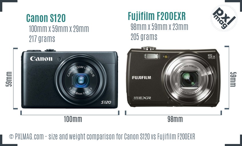 Canon S120 vs Fujifilm F200EXR size comparison