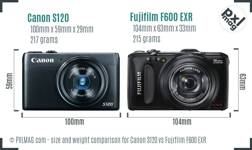 Canon S120 vs Fujifilm F600 EXR size comparison
