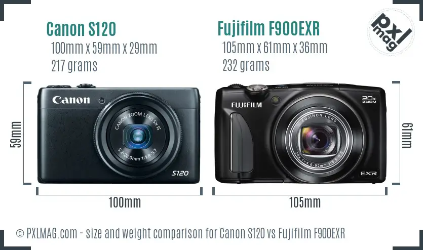 Canon S120 vs Fujifilm F900EXR size comparison