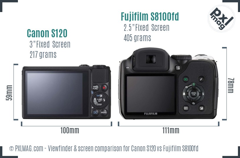 Canon S120 vs Fujifilm S8100fd Screen and Viewfinder comparison