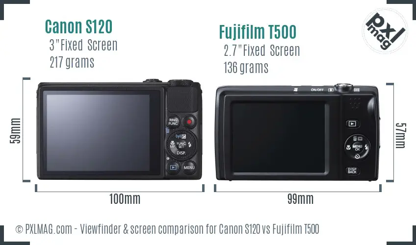 Canon S120 vs Fujifilm T500 Screen and Viewfinder comparison Canon S120 vs Fujifilm T500 Screen and Viewfinder comparison