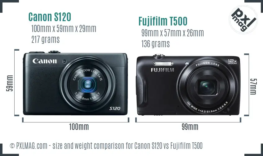 Canon S120 vs Fujifilm T500 size comparison Canon S120 vs Fujifilm T500 size comparison