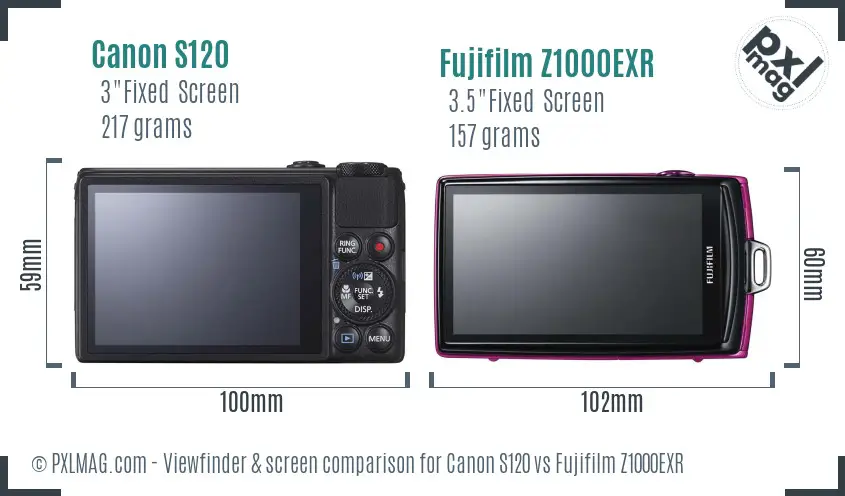 Back screen comparison Canon S120 and Fujifilm Z1000EXR