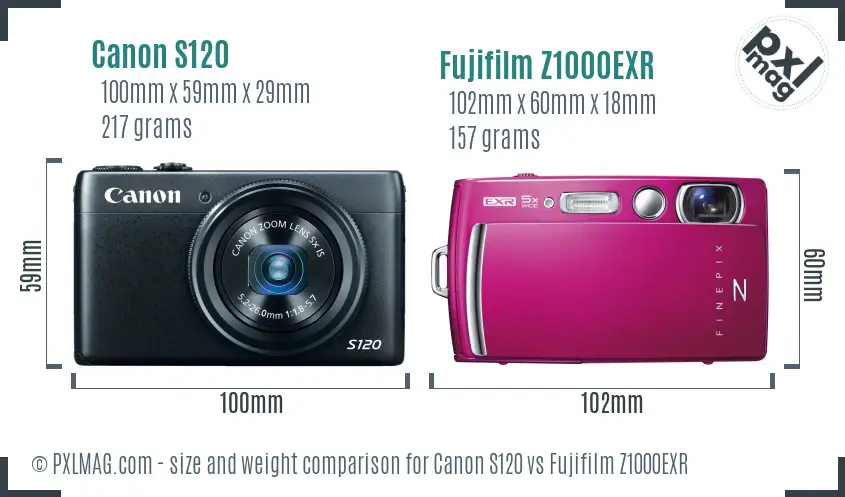 Canon S120 and Fujifilm Z1000EXR size comparison