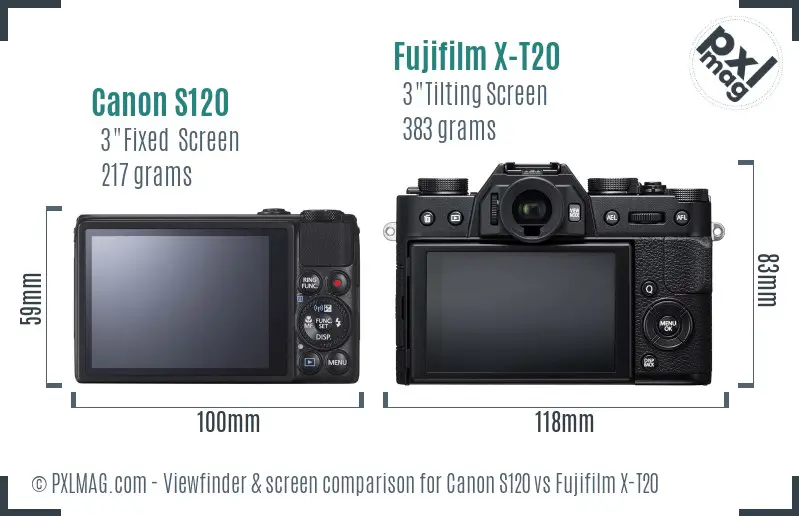 Canon S120 vs Fujifilm X-T20 Screen and Viewfinder comparison
