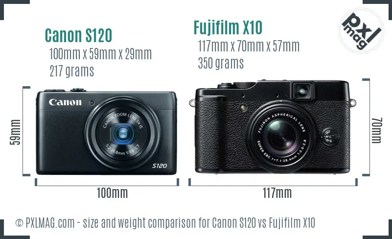 Canon S120 vs Fujifilm X10 size comparison