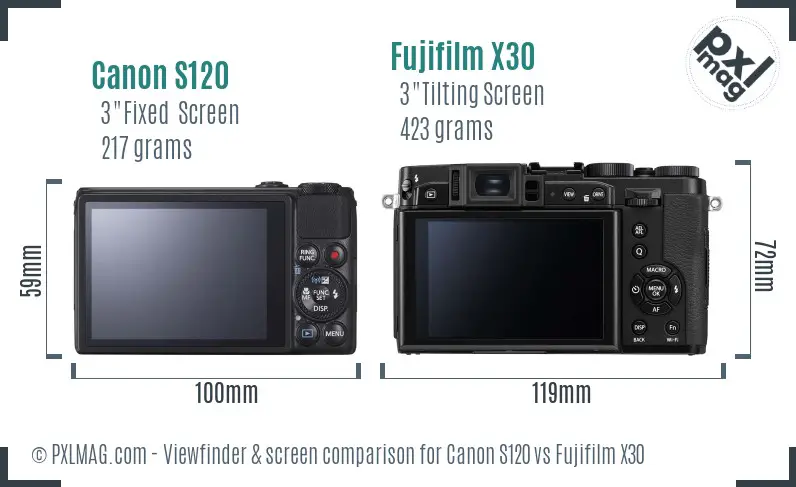 Canon S120 vs Fujifilm X30 Screen and Viewfinder comparison