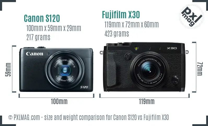 Canon S120 vs Fujifilm X30 size comparison