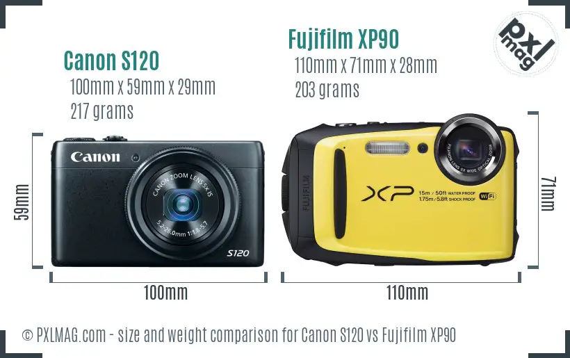 Canon S120 vs Fujifilm XP90 size comparison