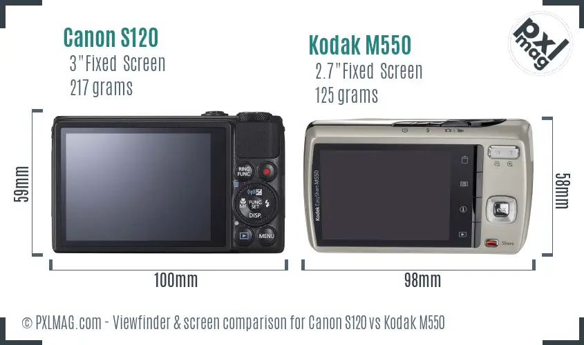 Canon S120 vs Kodak M550 Screen and Viewfinder comparison