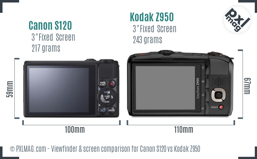 Canon S120 vs Kodak Z950 Screen and Viewfinder comparison