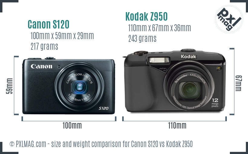Canon S120 vs Kodak Z950 size comparison Canon S120 vs Kodak Z950 size comparison