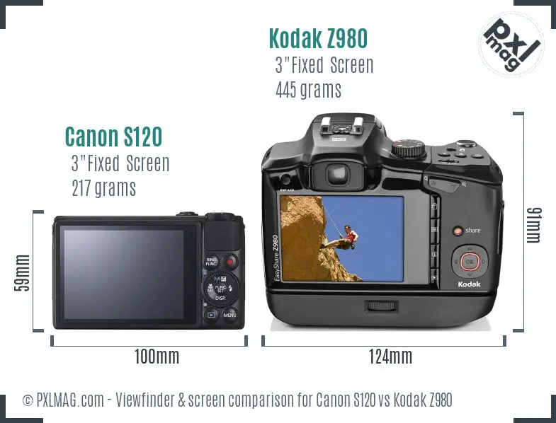 Canon S120 vs Kodak Z980 Screen and Viewfinder comparison