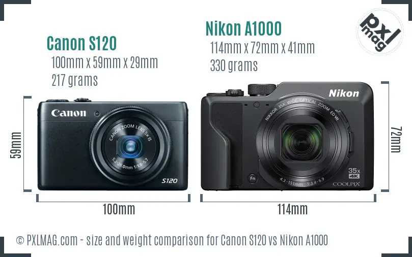 Canon S120 vs Nikon A1000 size comparison