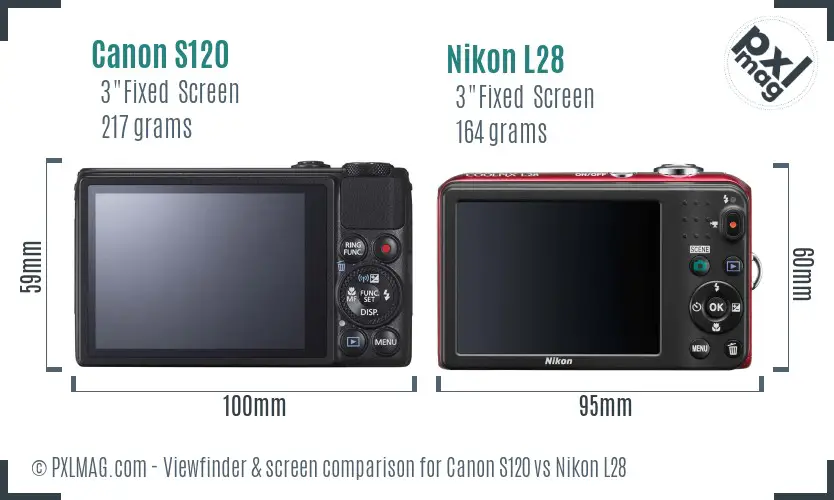 Canon S120 vs Nikon L28 Screen and Viewfinder comparison Canon S120 vs Nikon L28 Screen and Viewfinder comparison