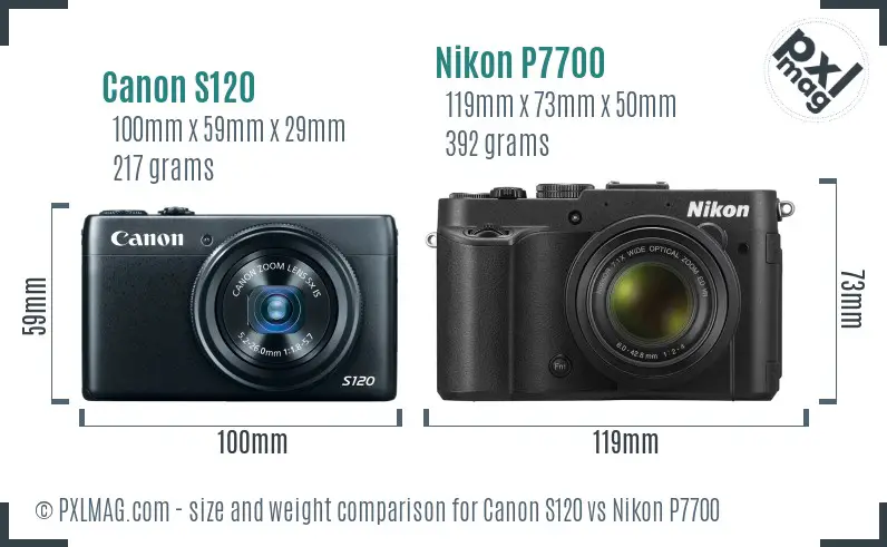 Canon S120 vs Nikon P7700 size comparison