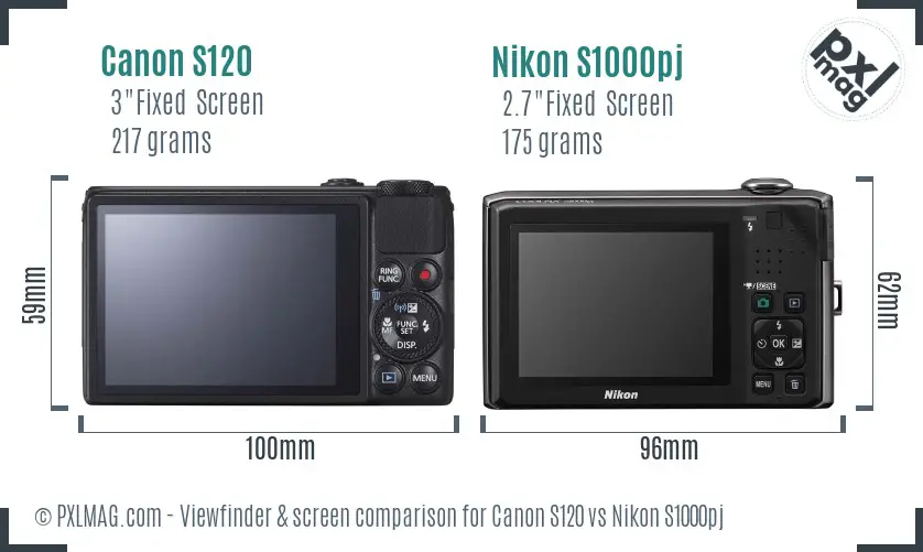 Canon S120 vs Nikon S1000pj Screen and Viewfinder comparison Canon S120 vs Nikon S1000pj Screen and Viewfinder comparison