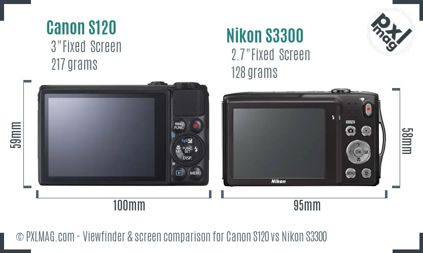 Canon S120 vs Nikon S3300 Screen and Viewfinder comparison