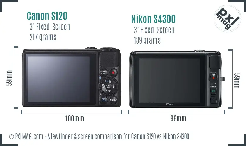 Canon S120 vs Nikon S4300 Screen and Viewfinder comparison