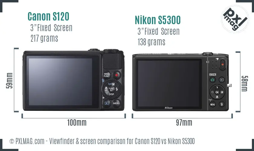 LCD screen and interface comparison