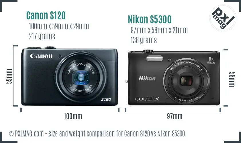 Physical size and ergonomics comparison