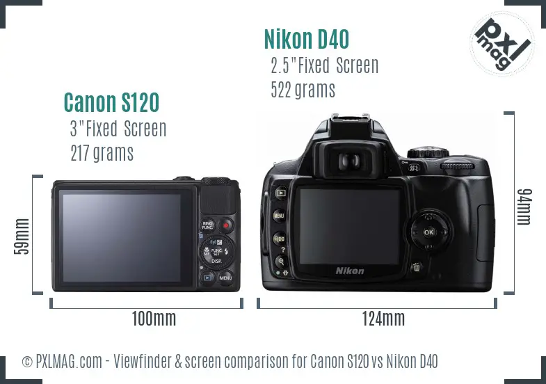 Canon S120 vs Nikon D40 Screen and Viewfinder comparison
